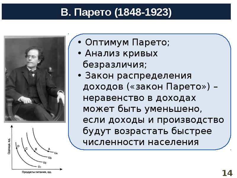 Американская школа маржинализма кларк презентация