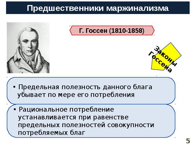 Какими были предшественники компьютерной эры английский