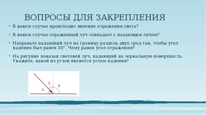 Принцип гюйгенса закон отражения света презентация 11 класс