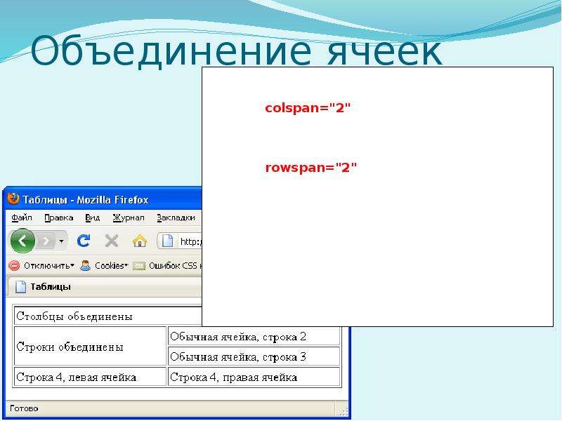 Объединение ячеек. Html объединение ячеек таблицы. Объединение ячеек в хтмл. Объединение Столбцов в html. Html объединить ячейки таблицы.