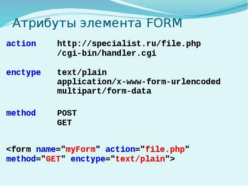 Основы css презентация