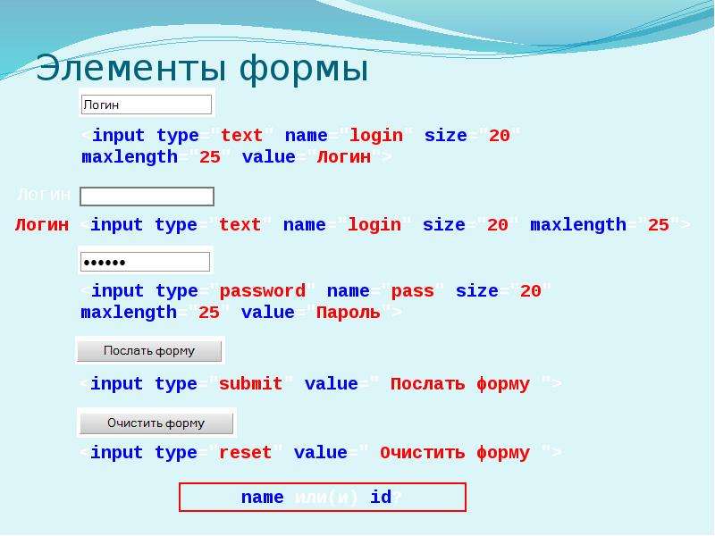 Формы html. Элементы формы html. Основные элементы html-форм. Какие элементы форм в html. Html формы список.