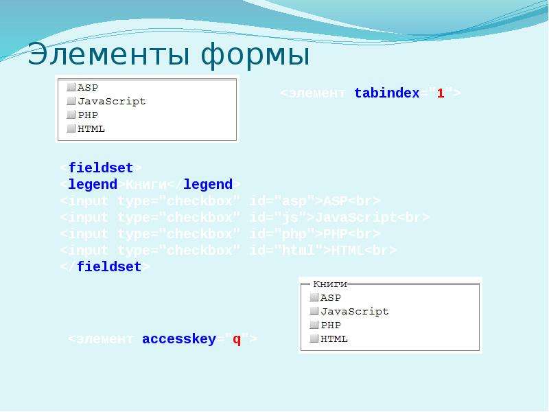 Элементы формы. Элементы формы html. Html формы список. Основы html презентация. Ячейки форма html.