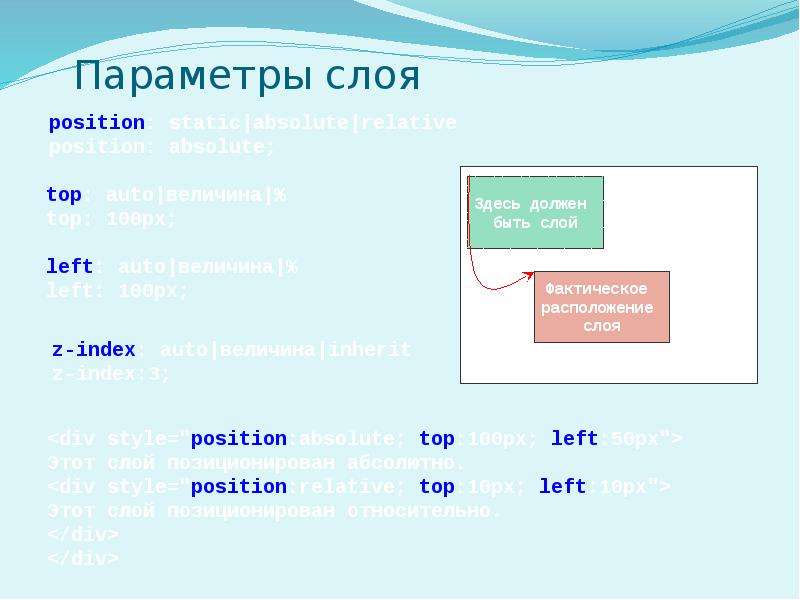 Параметры слоя. Div в си. Какие параметры слоев существуют html. 3 Урок основы html ответ.