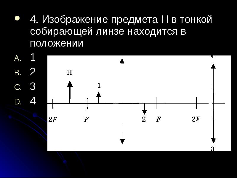 Постройте изображение предмета в собирающей линзе рис 96