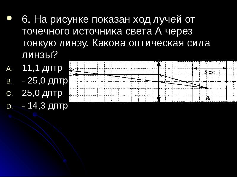 На рисунке показан ход двух лучей от точечного источника света а через тонкую линзу какова