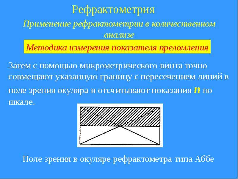 Рефрактометрия это. Применение рефрактометрии. Методика выполнения рефрактометрии. Рефрактометрия является методом анализа. Рефрактометрия аналитическая химия.