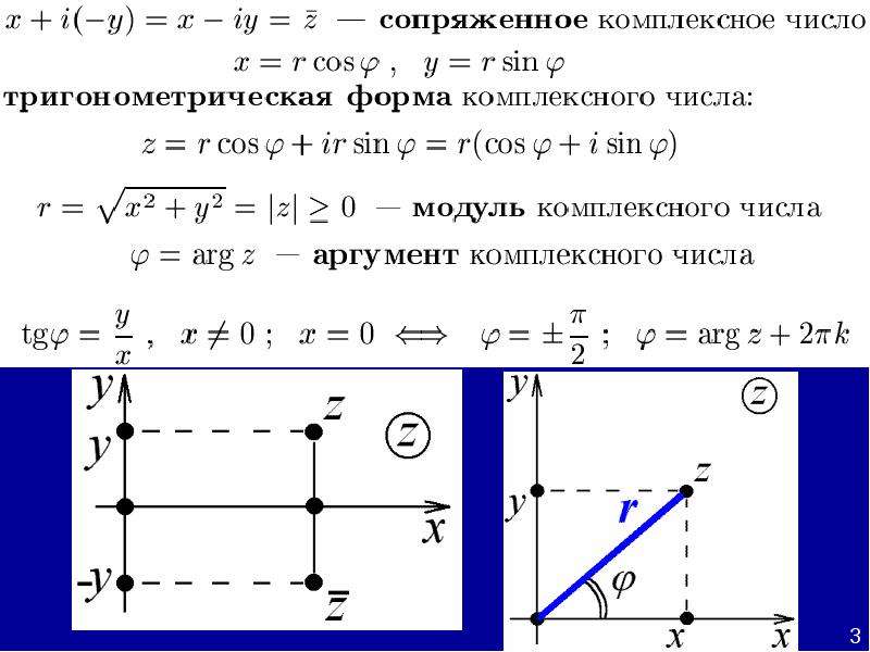 Представить в комплексной форме. Как найти сопряженное комплексное число. Сопряженное комплексное число в тригонометрической форме. Сопряжённые комплексные числа в тригонометрической форме. Тригонометрическая форма комплексного числа.