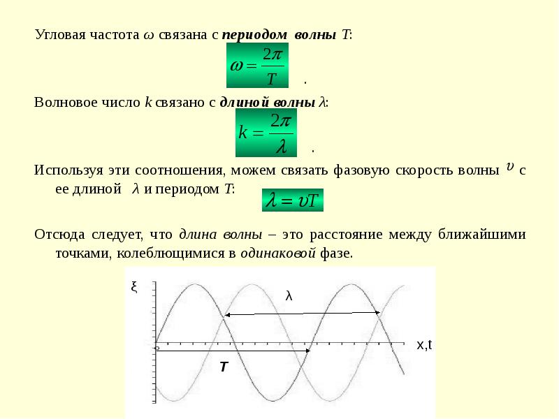 Период частота угловая частота. Как определить угловую частоту. Угловая частота собственных колебаний. Как связаны между собой частота, длина волны и волновое число?. Угловая частота сигнала формула.