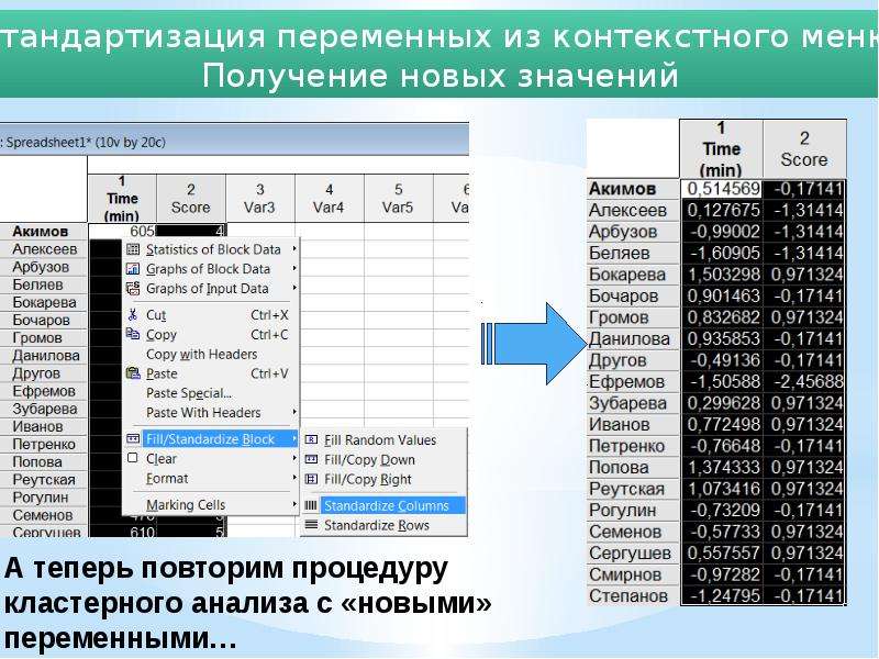 Кластерный анализ презентация