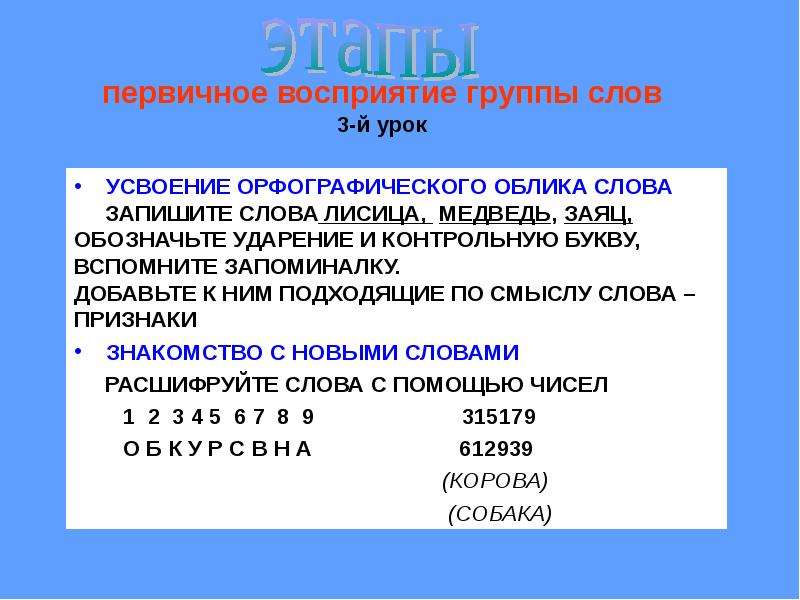 Орфографический облик слова. Первичное восприятие текста. Первичное восприятие текста в начальных классах. Первичное восприятие это.