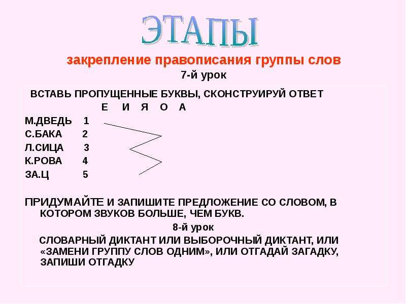 Группа правописание. Как пишется слово группа. Group пишется. Мини-группа как пишется.