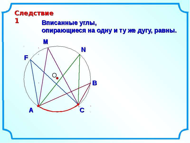 Центральные и вписанные углы презентация 8. Центральные и вписанные углы. Центральные и вписанные углы 8 класс видеоурок. Центральные и вписанные углы теория. Таблица 9.4 вписанные углы.