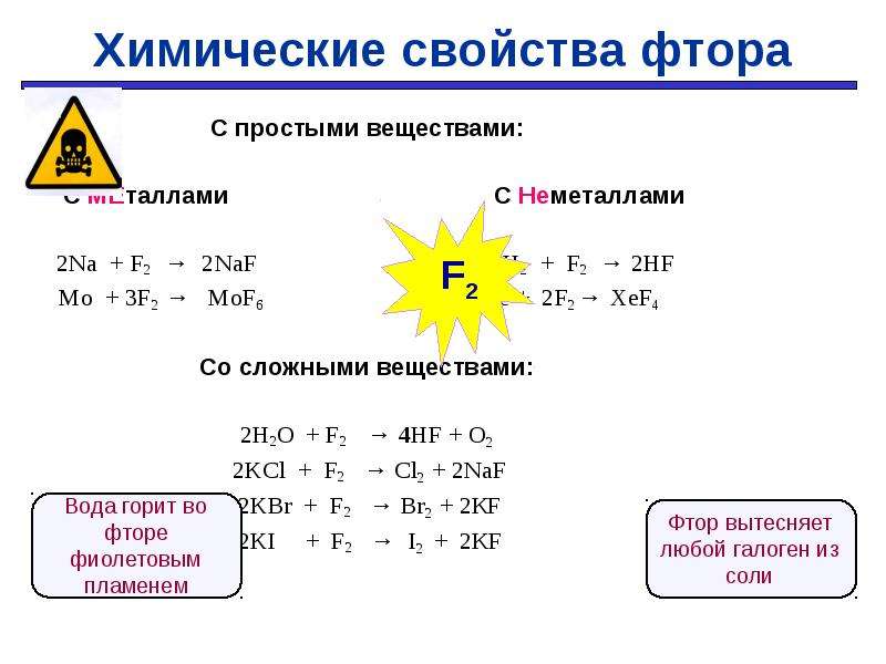 F2+xe >xef6. F2+Naf химические свойства галогенов. F Naf 2. Летучее соединение фтора
