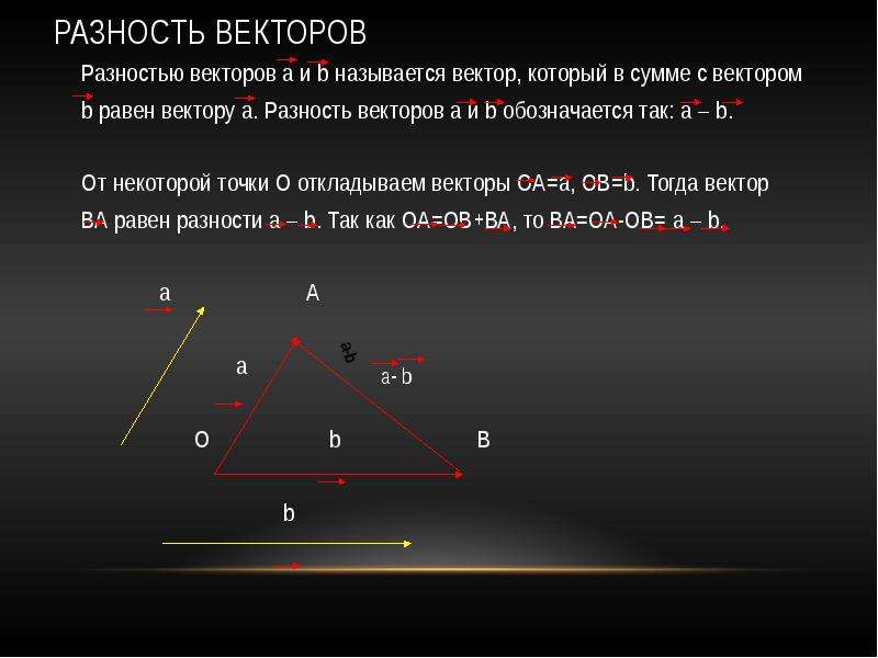 Разность векторов это