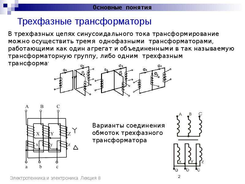 Однофазный трансформатор презентация