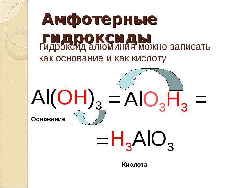 Амфотерный гидроксид основный гидроксид. Амфотерные основания как определить. K2o + амфотерный гидроксид. Амфотерные гидроксиды как определить. Амфотерный гидроксид формула.