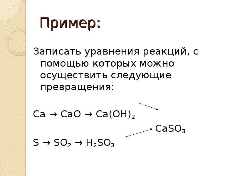 Дополни схему реакции cao ca oh 2