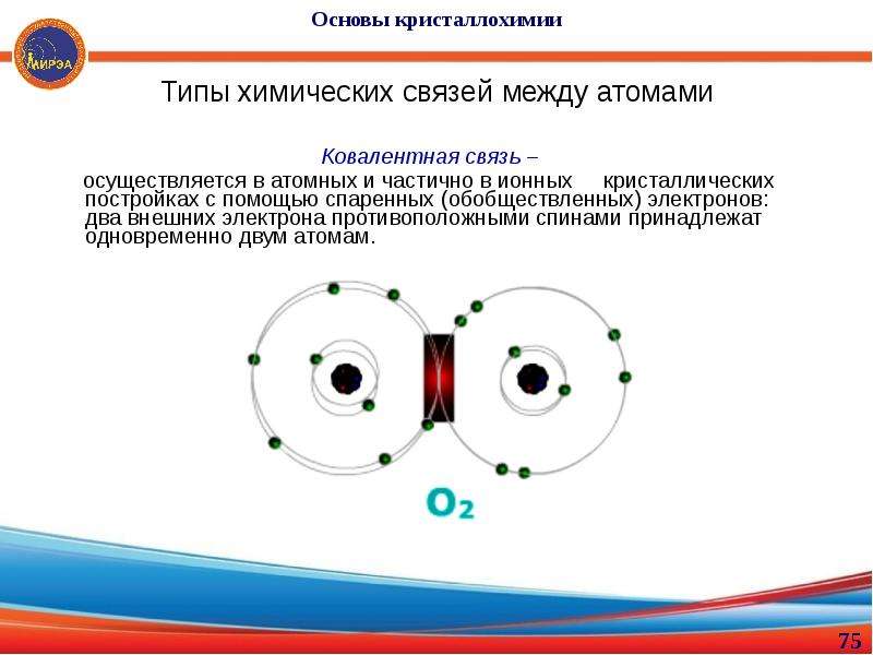 Химическая связь между атомами