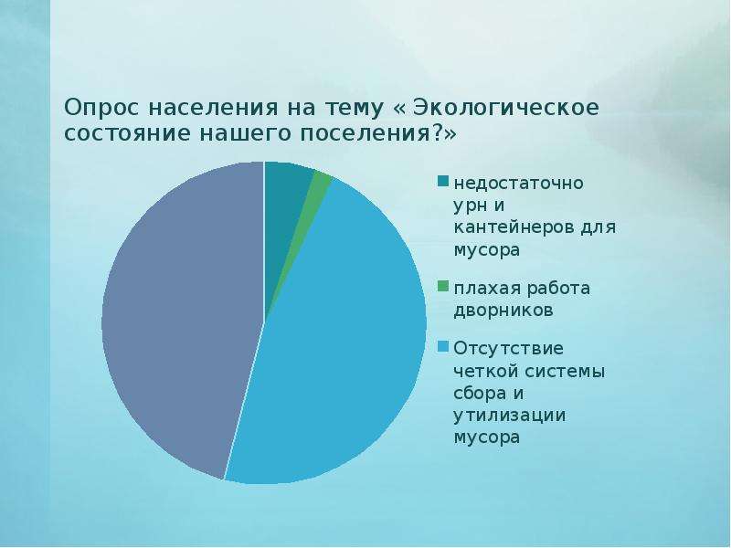 Социологический опрос населения. Опрос про экологию. Опрос на тему экологии. Опрос населения. Социологический опрос по экологии.