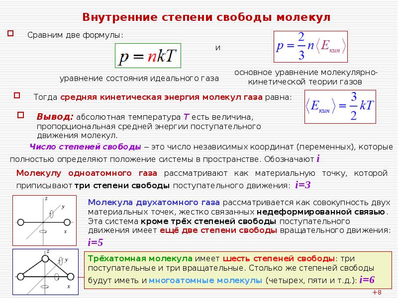 Абсолютный вывод