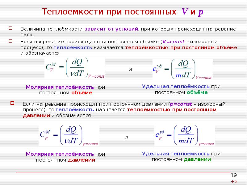 Изменение удельной теплоемкости. Теплоемкость газа формула при постоянном давлении. Удельная теплоемкость при постоянном давлении формула. Формула для теплоемкости идеального газа при постоянном давлении. Формула Удельной теплоемкости газа при постоянном давлении и объеме.