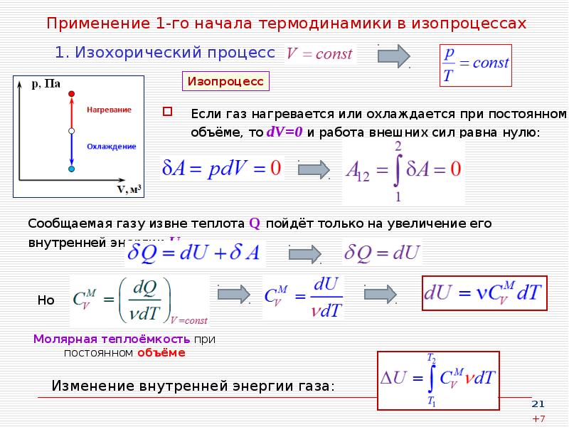 При изобарном нагревании идеального газа