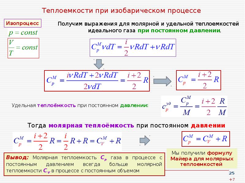 Работа идеального газа при изобарическом процессе