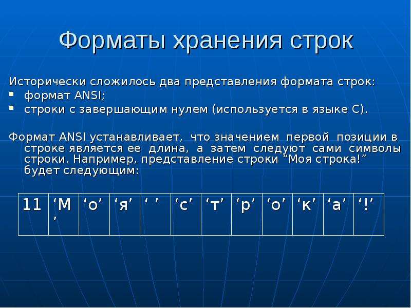 Определить формат строки