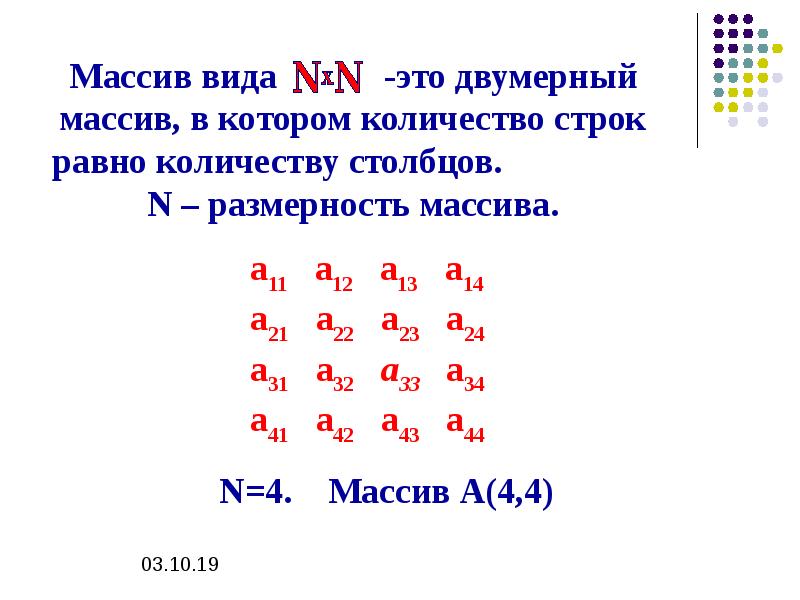 Двумерный массив 4 на 4