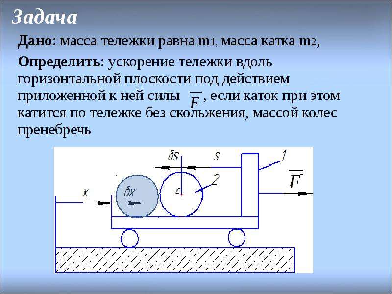 Дано масса. Ускорение тележки. Как определить ускорение тележки. Тележка в горизонтальной плоскости. Определить ускорение тележек..