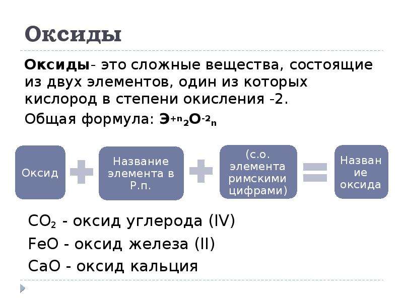 Смешанный оксид это. Эмпирические формулы оксидов. Оксид Германия формула. Эмпирическая формула оксида Германия. Оксид Германия 2 формула.