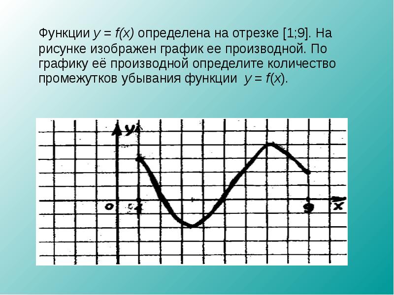 9 на рисунке изображен график функции