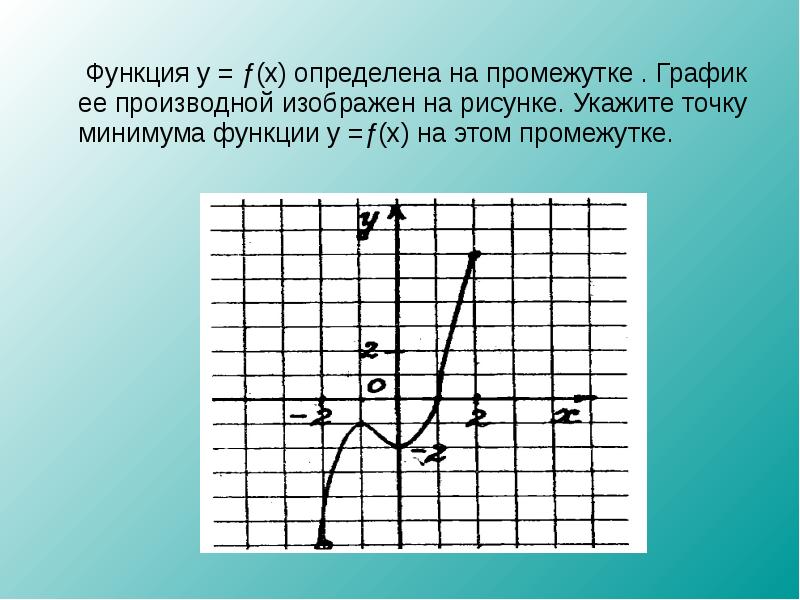 Промежуток графика функции. Графики интервалов. Интервал на графике функции. График на промежутке. Исследование поведения функции на промежутке.