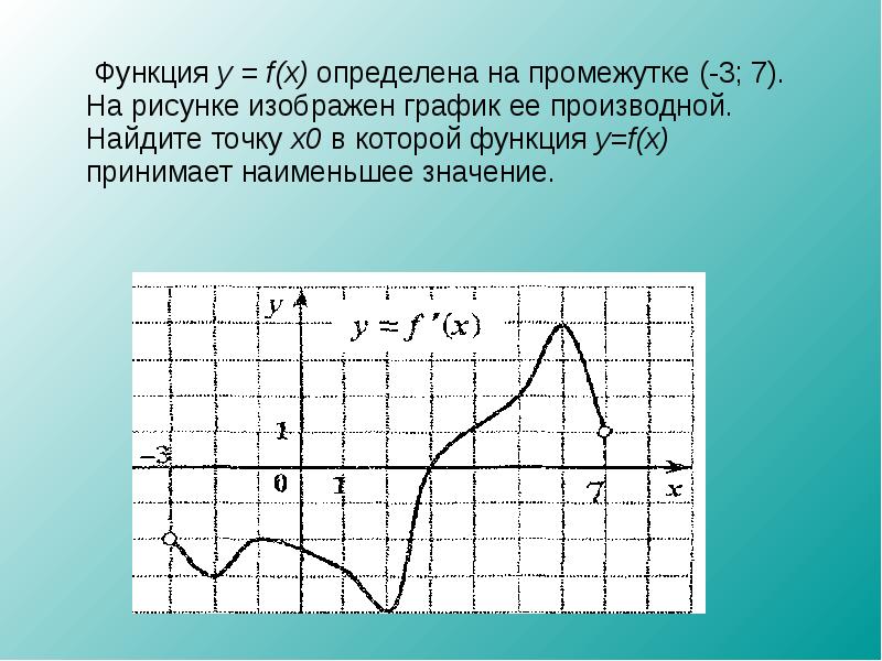 Найдите промежутки функций 2 0. Функция определена на интервале. Функция y f x. Функция y f x определена на промежутке -3 4. Функция определена на всем промежутке.