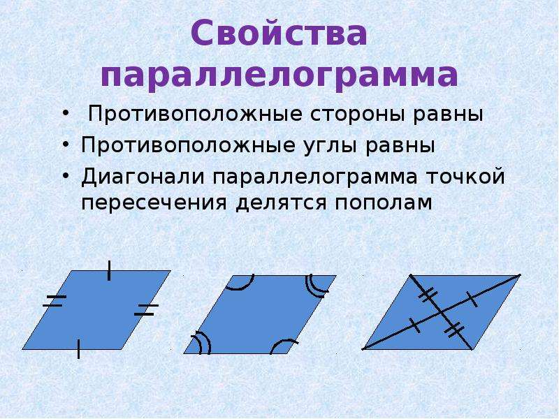 Какие углы в параллелограмме противоположные. Противоположные стороны параллелограмма. Свойство противоположных сторон параллелограмма. Признаки параллелограмма. Противоположные углы параллелограмма.