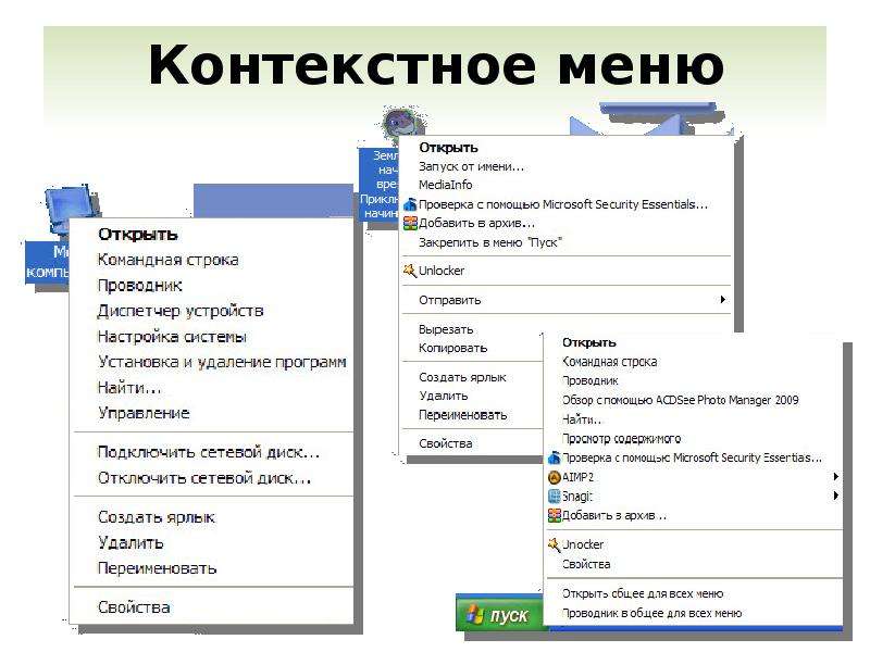 Информатика управление компьютером. Управление компьютером с помощью меню. Контекстное меню в презентации. Открытое меню в компьютере 5 класс.