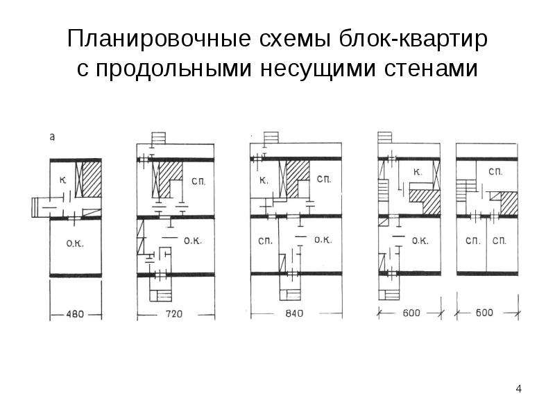 Секционная схема это