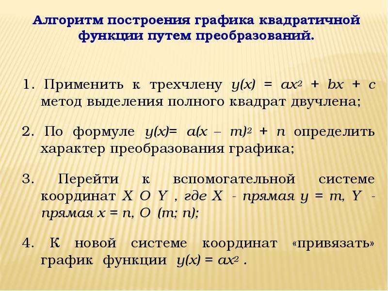 Алгоритм построения квадратичной функции