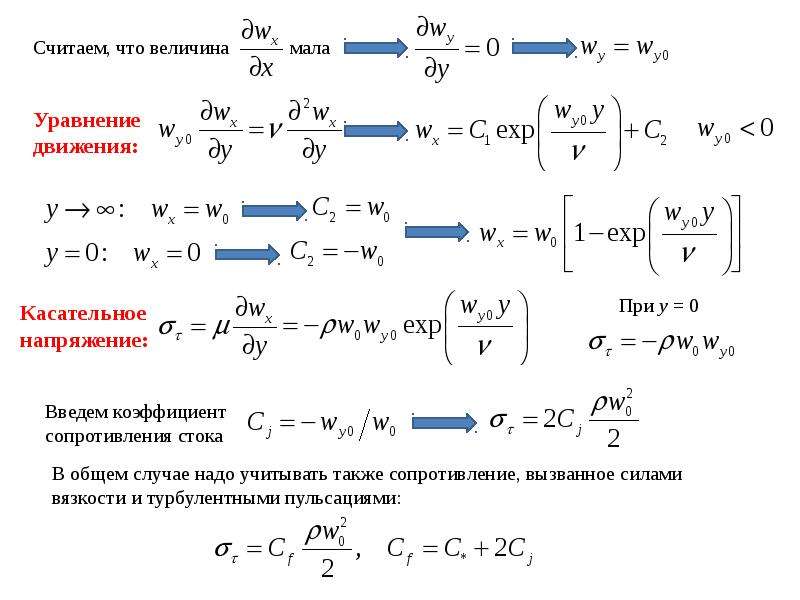 Сопротивление стока. Вертикальная конденсация. Уравнение конденсации. Система для вертикальной конденсации. Этапы вертикальной конденсации.