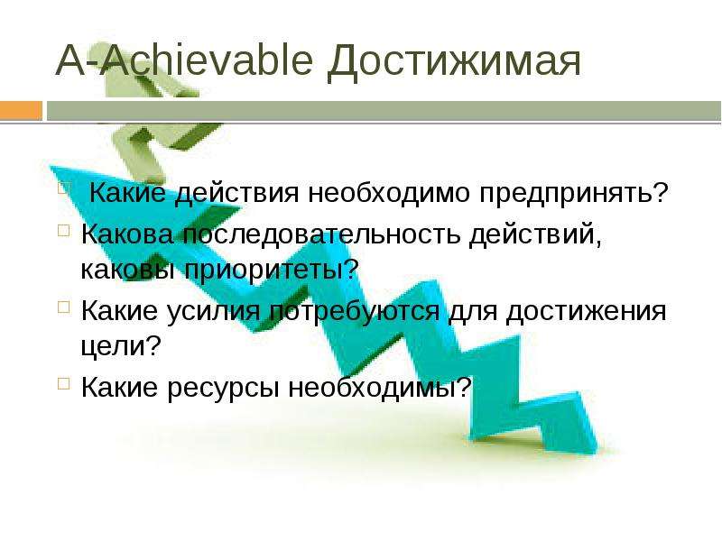 Каковы действия. Последовательность действий для достижения цели. Какие ресурсы для достижения цели.