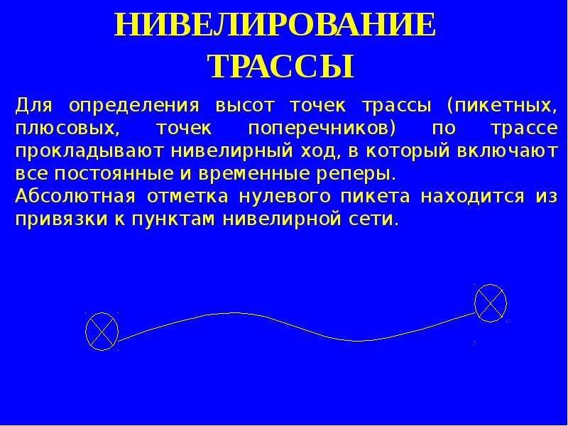 Нивелирование синоним. Нивелирование трассы. Нивелирование склона. Нивелирование дороги. Нивелирование презентации.