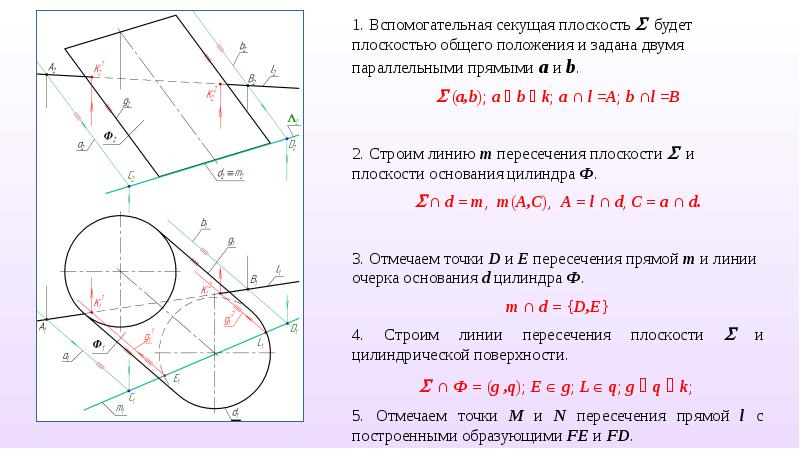 Линия плоскость объем. Вспомогательные точки в начертательной геометрии. Вспомогательные плоскости Начертательная геометрия. Формулы поверхностей Начертательная геометрия. Вспомогательные линии в начертательной геометрии.