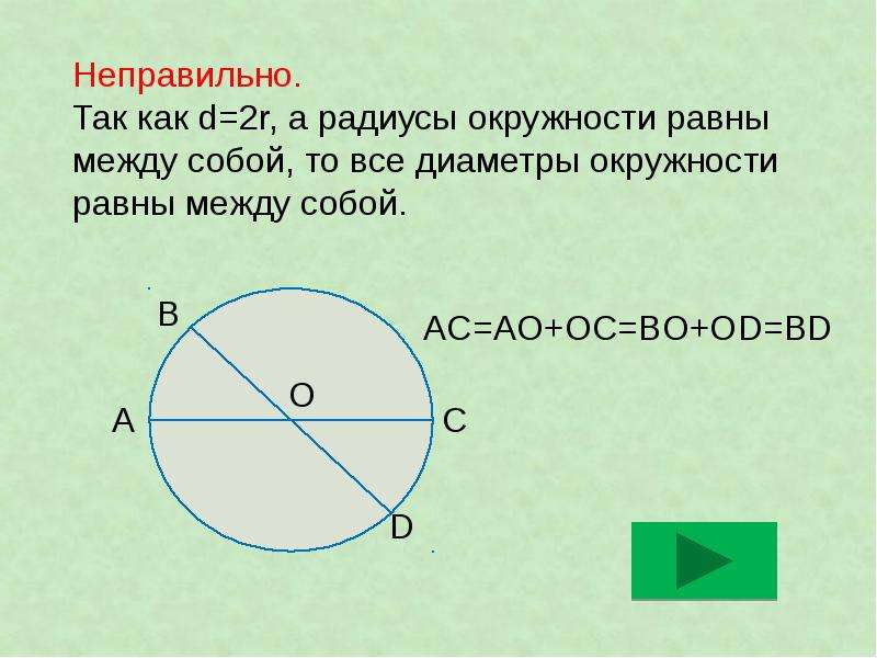 Найди диаметр окружности с центром 0