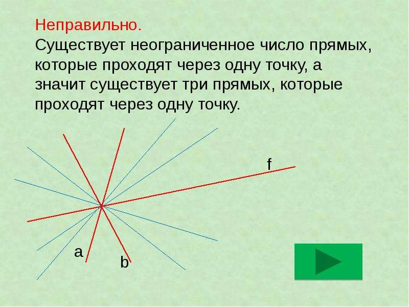 Три прямые через одну точку