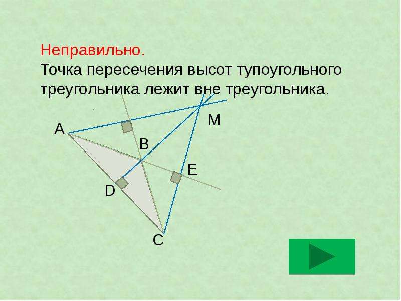 Тупоугольный треугольник высоты