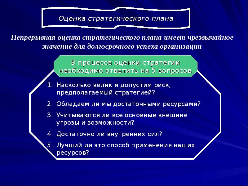 Планирование как функция менеджмента презентация