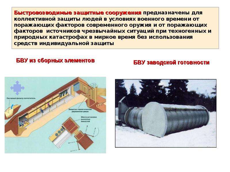 Инженерная защита виды защитных сооружений презентация