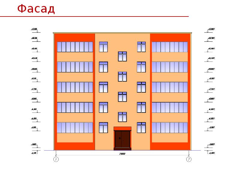 Презентация фасад дома