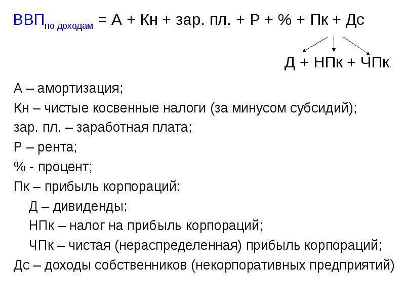 Укажите валовые внутренние частные. Налог на прибыль корпораций обозначение. Налог на прибыль корпораций макроэкономика. Косвенные налоги минус субсидии. Косвенные налоги формула.